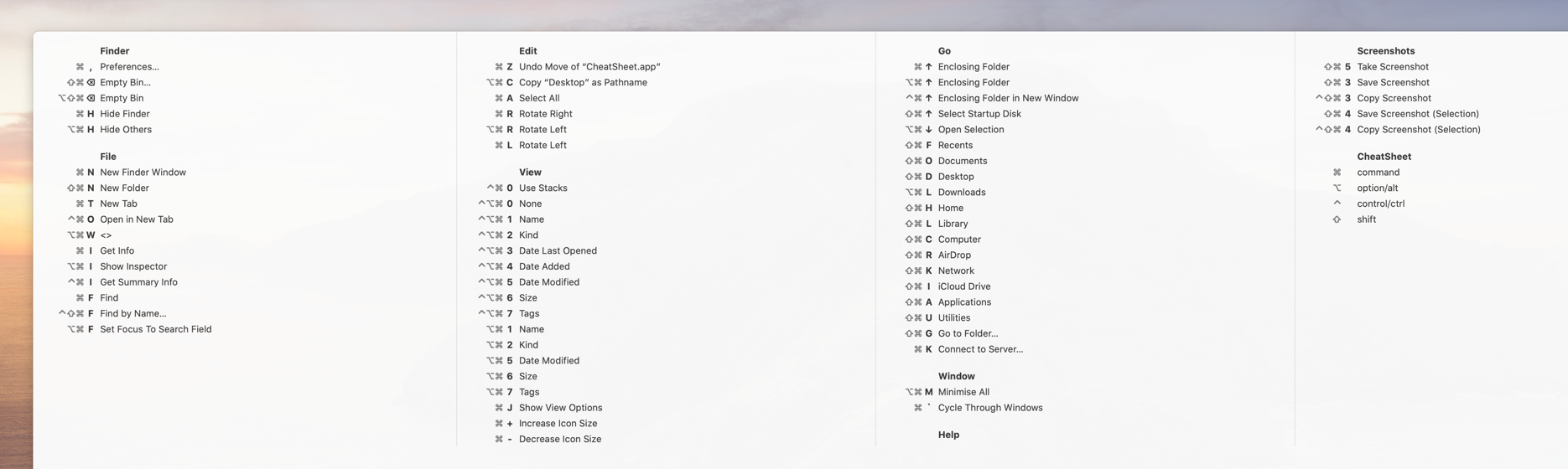 CheatSheet (Custom shortcuts)